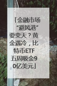金融市场“避风港”要变天？黄金遇冷，比特币ETF五周吸金90亿美元